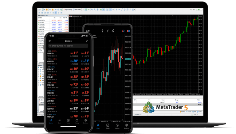 MetaTrader 5